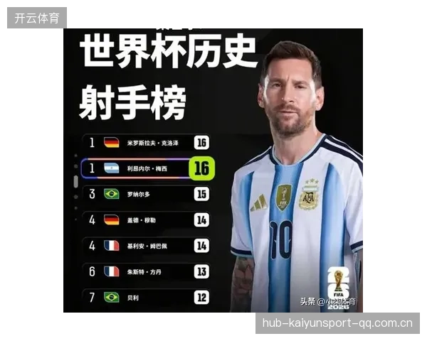 世界杯历史最佳阵容评选，巨星再度交锋