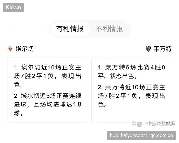 埃尔切的赛季表现可能改变西甲的保级图谱