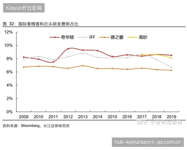 掘金稳定恐怖：背后的潜藏危机与崛起机遇