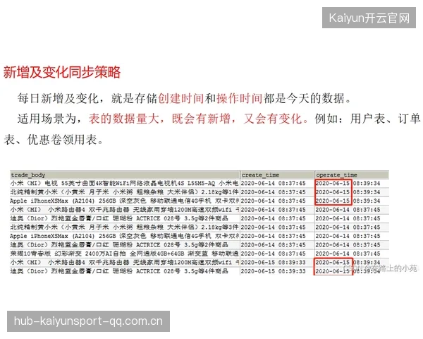 同批卢琦政也获征召：从“隐形英才”到“战略人才”的转变